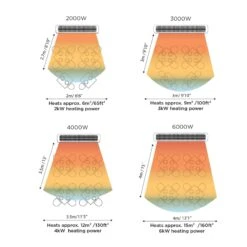 Bromic Tungsten Black 3kw Electric Heater -Joes BBQs Store 3 524d8737 fcc7 4e15 b034 c8e903a819b7