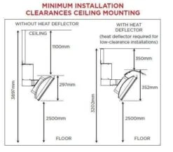 Bromic Platinum 300 Outdoor Heater -Joes BBQs Store Bromic Platinum 300 Outdoor Heater 8 d2247883 4ccc 419f 9b48 4b5419e3af07