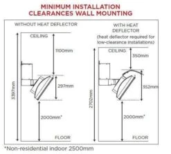Bromic Platinum 500 Outdoor Heater -Joes BBQs Store Bromic Platinum 500 Outdoor Heater 6 be0ec9c7 de38 4d1b 89ba b3286aa0e3f5