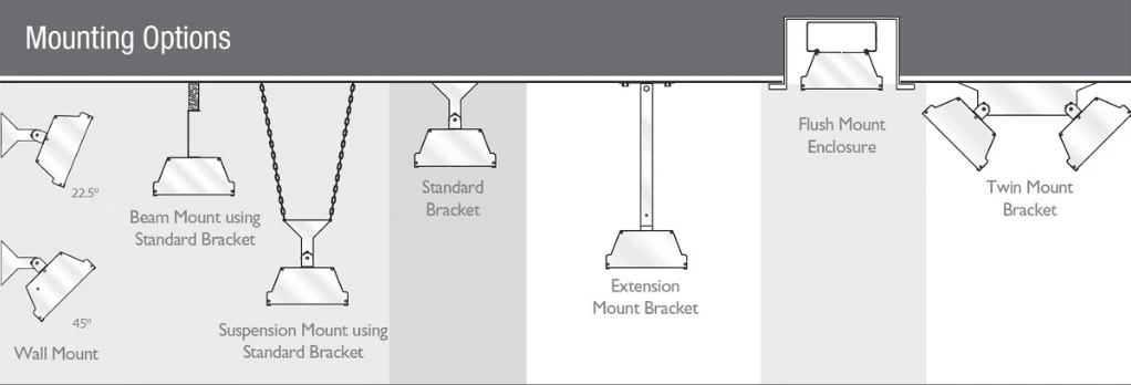Heatstrip Max THX2400 Outdoor Electric Heater 5 Heatstrip Max THX2400 Outdoor Electric Heater - Image 5