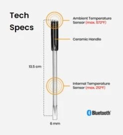 The MeatStick X Set – 260 Ft Wireless Range -Joes BBQs Store Meatstickhowitworks 2