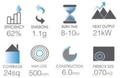 Nectre MK3 Wood Fire -Joes BBQs Store Nectre Mk 3 Specs