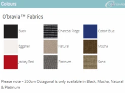 Shelta Savannah 380 Octagonal Umbrella -Joes BBQs Store O Bravia Fabric optimized 9d5e8cc5 b1ce 4a1b b654 540f9b9858a2