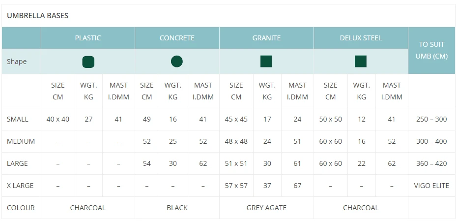 Shelta Small Concrete Base 2 Shelta Small Concrete Base - Image 2
